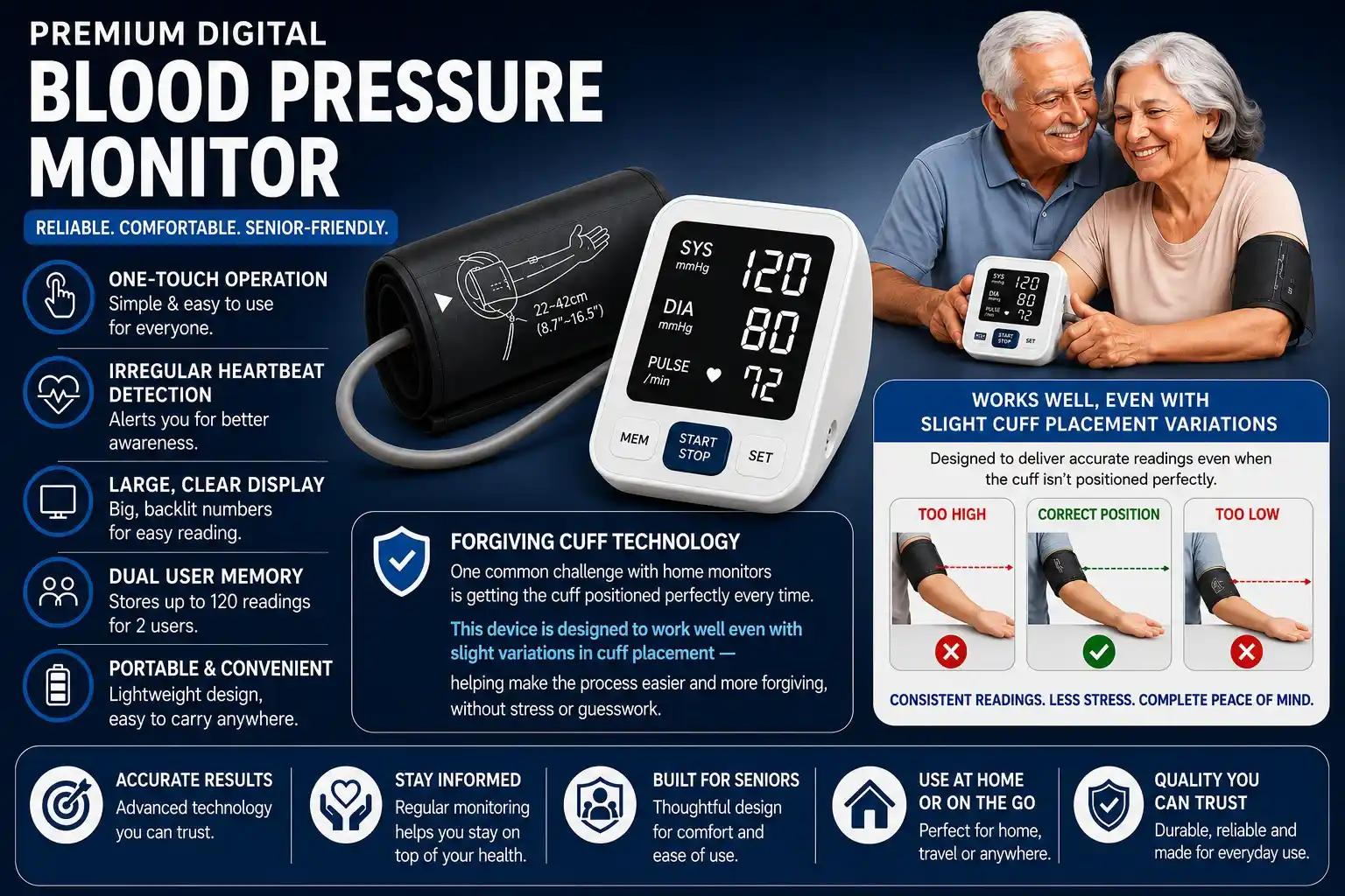 Blood Pressure Monitor - Image 2