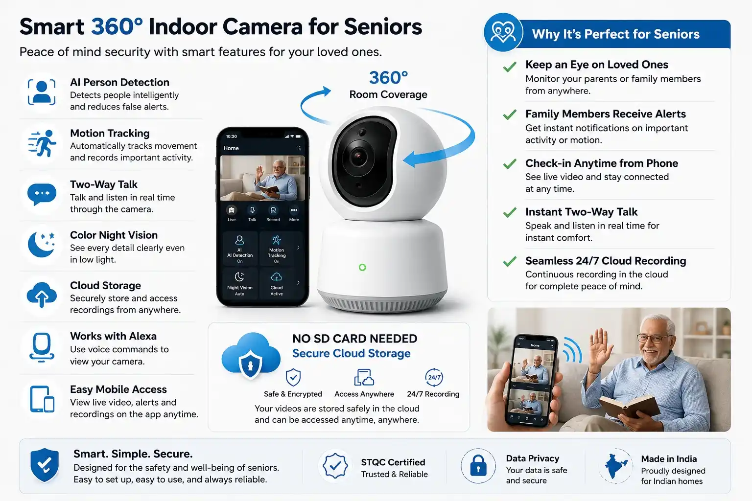 AI Smart Camera - Image 2