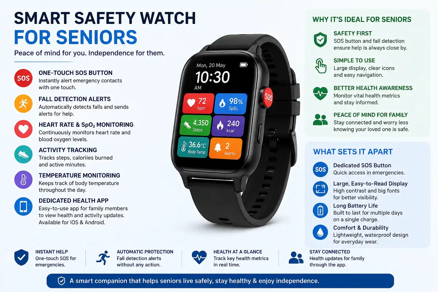 Smart Watch - Health Suite - Image 2