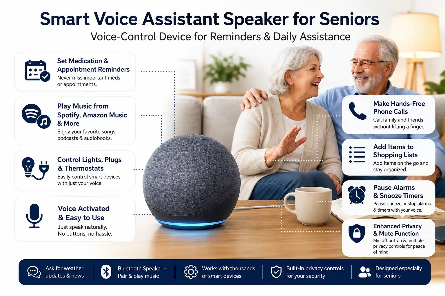 Smart Voice Assistant - Image 2