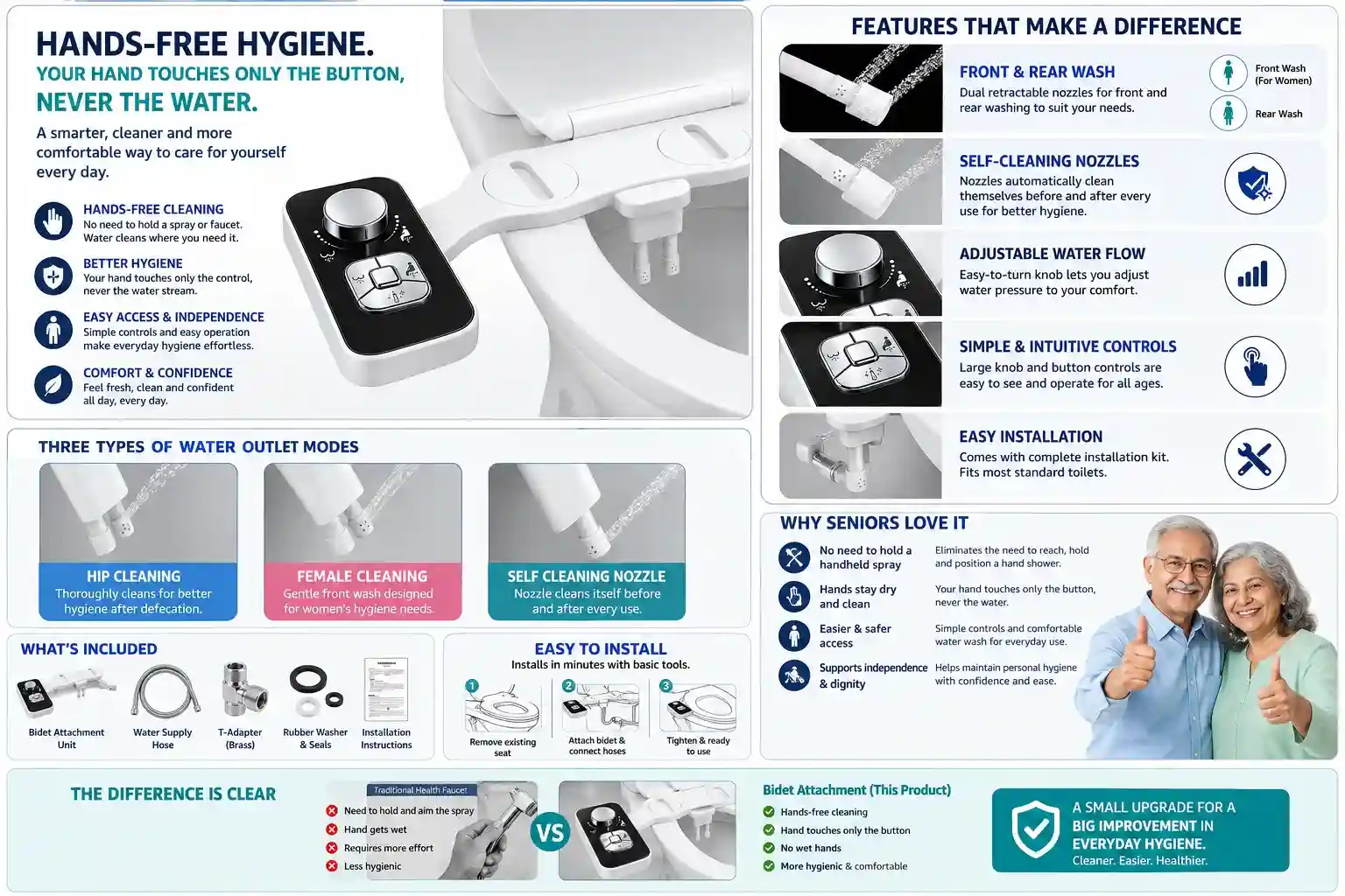 Bidet Sprayer - Hands Free Wash - Image 2